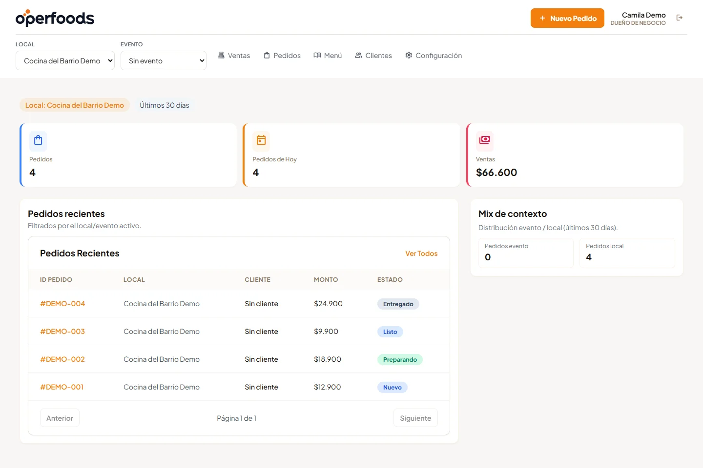 Inicio de Operfoods para un local de comida ficticio