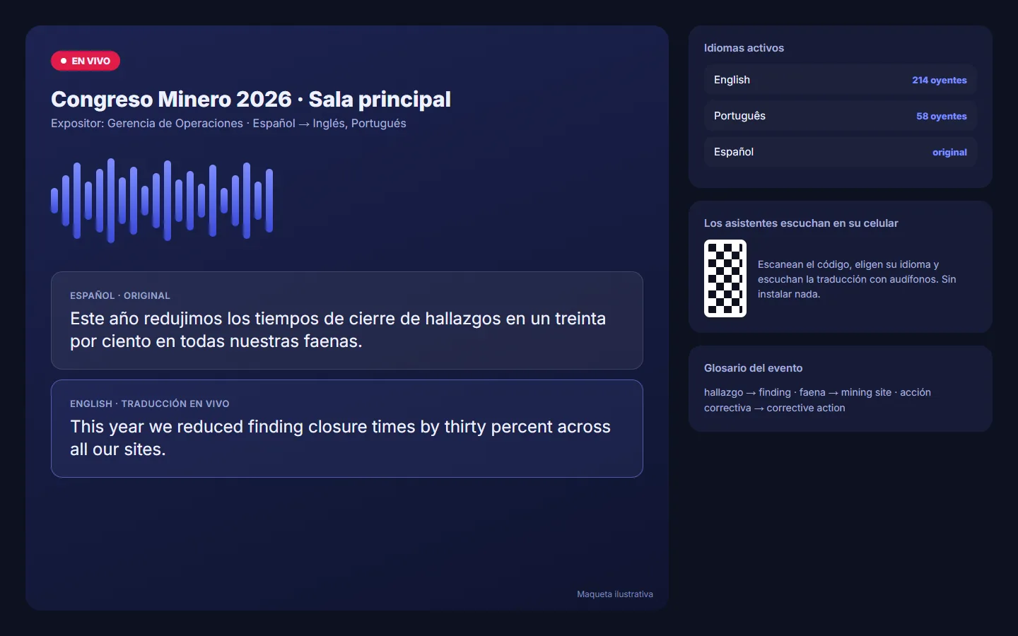 ConectaLive · Producto propio